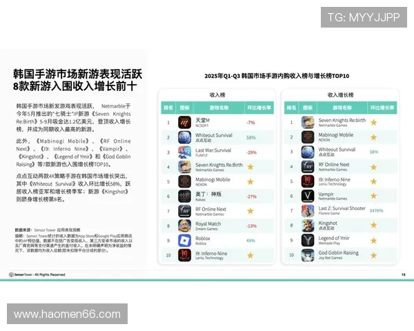 探索百亿游戏下载背后的市场潜力与发展趋势