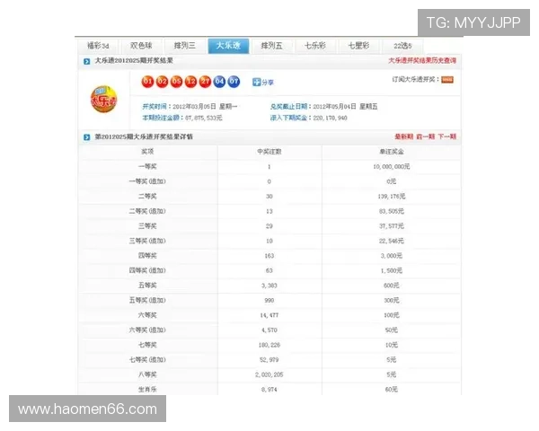 大乐透18029期开奖结果公布最新号码查询